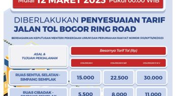 Tarif Tol Bogor Road Naik Lagi, Ini Penyebabnya!